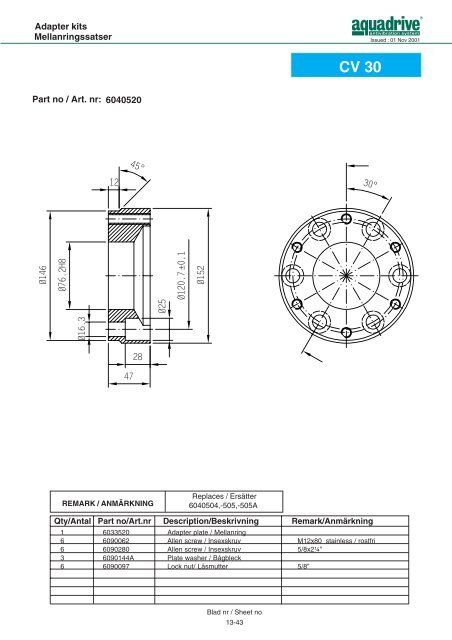 CV-axel / CV shaft