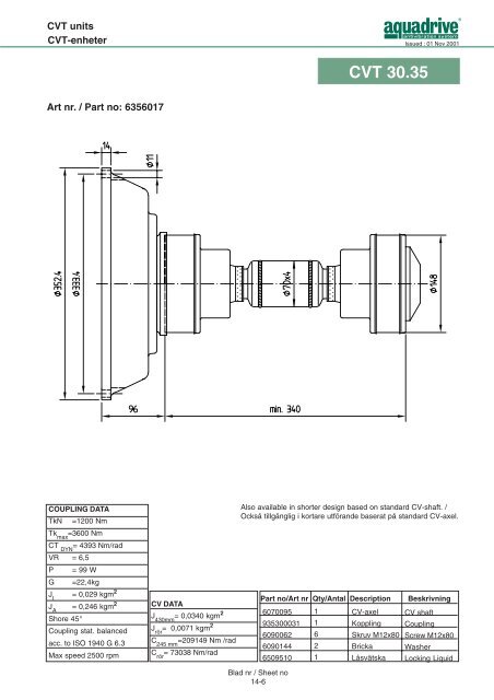 CV-axel / CV shaft