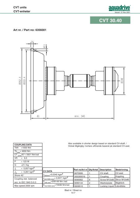 CV-axel / CV shaft