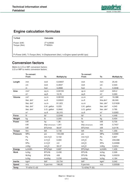 CV-axel / CV shaft