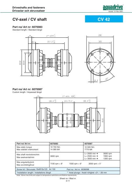 CV-axel / CV shaft