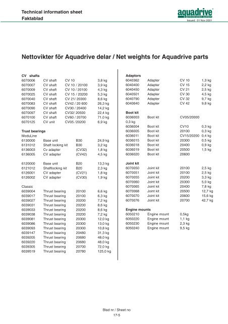 CV-axel / CV shaft