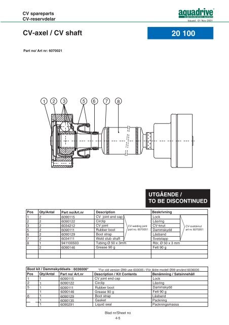 CV-axel / CV shaft