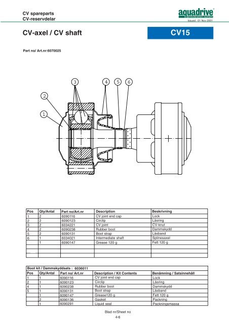 CV-axel / CV shaft