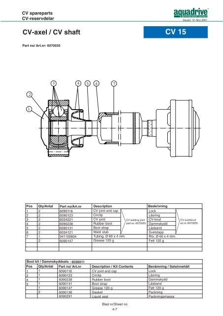 CV-axel / CV shaft