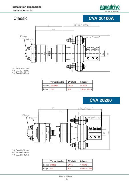 CV-axel / CV shaft