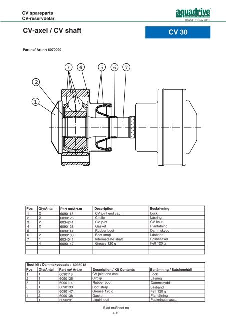 CV-axel / CV shaft