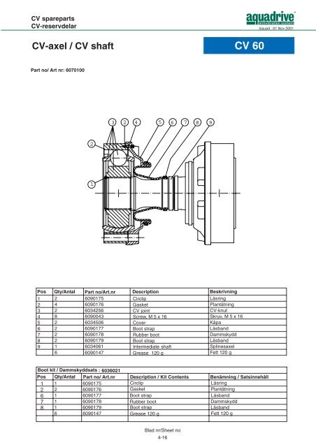 CV-axel / CV shaft