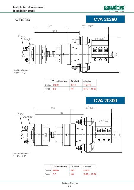 CV-axel / CV shaft