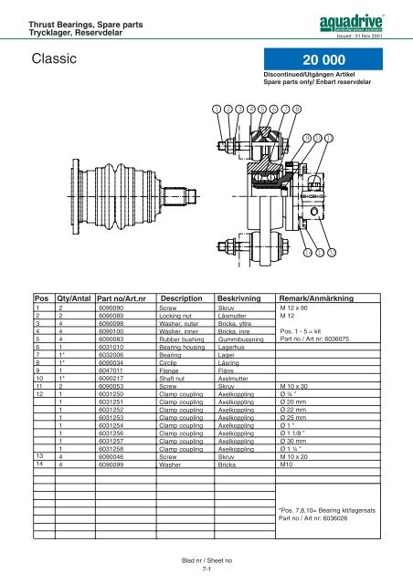 CV-axel / CV shaft