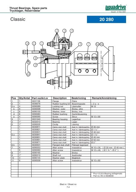 CV-axel / CV shaft