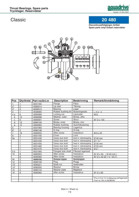 CV-axel / CV shaft