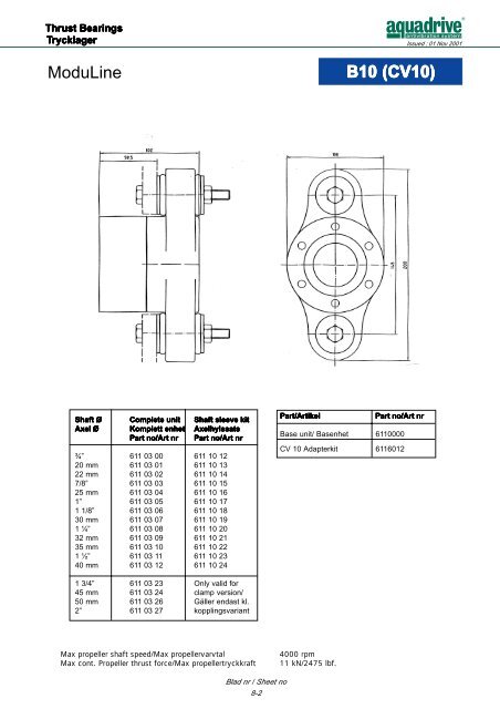 CV-axel / CV shaft