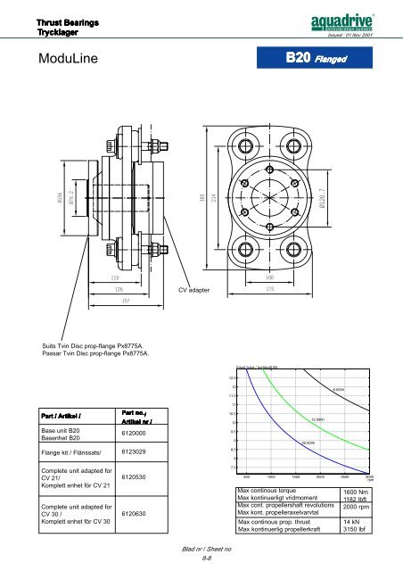 CV-axel / CV shaft