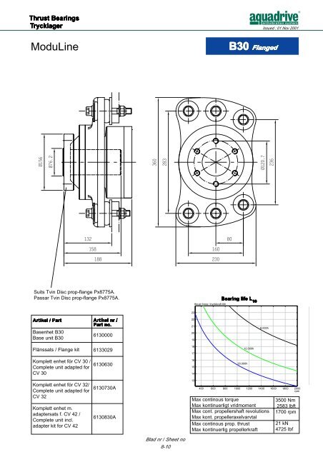 CV-axel / CV shaft