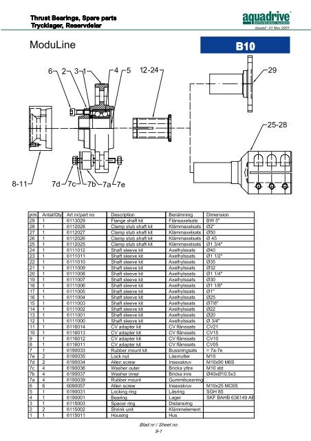 CV-axel / CV shaft