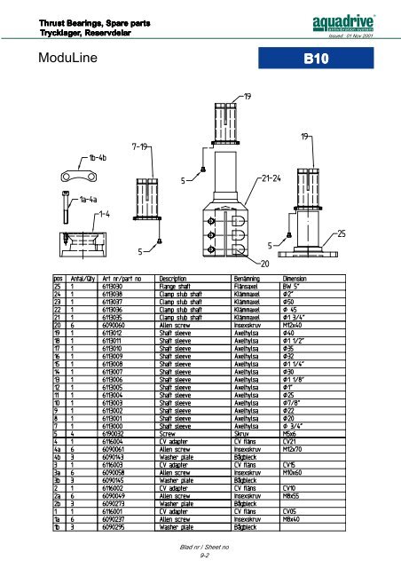 CV-axel / CV shaft