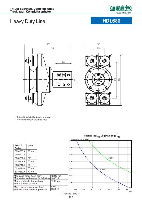 CV-axel / CV shaft