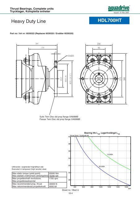 CV-axel / CV shaft