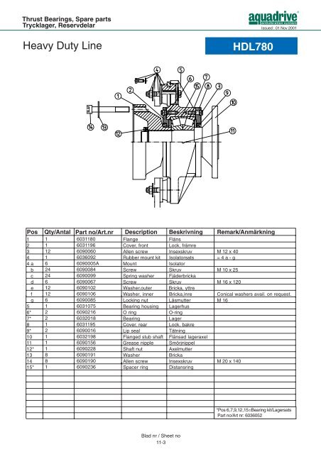 CV-axel / CV shaft