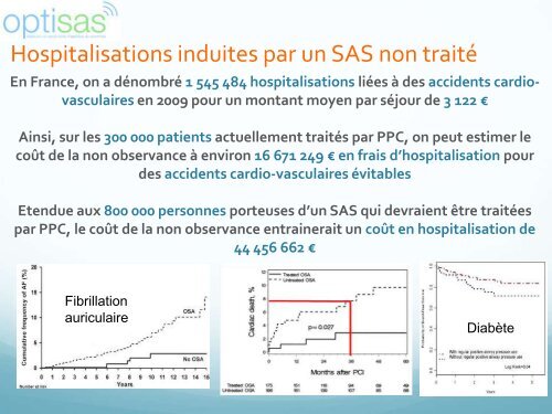 Médecins