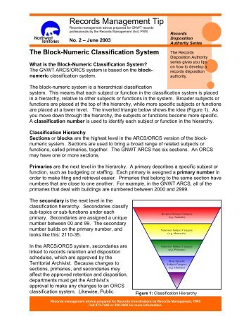 The Block-Numeric Classification System - Department of Public ...
