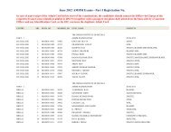 June 2012 AMIIM Exams - Part I Registration No. - Indian Institute of ...