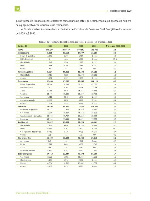 1. Recursos e Reservas EnergÃƒÂ©ticas - MinistÃƒÂ©rio de Minas