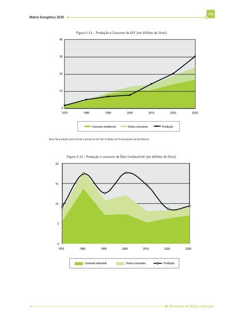 1. Recursos e Reservas EnergÃƒÂ©ticas - MinistÃƒÂ©rio de Minas