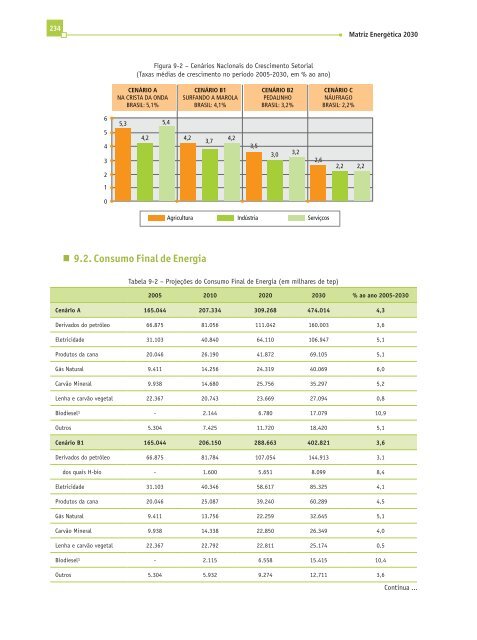 1. Recursos e Reservas EnergÃƒÂ©ticas - MinistÃƒÂ©rio de Minas