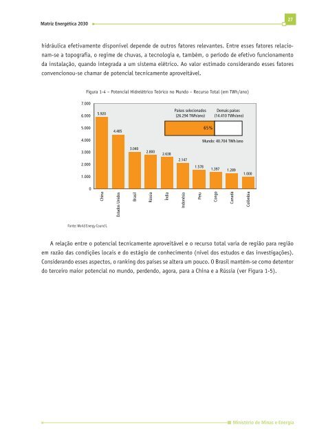 1. Recursos e Reservas EnergÃƒÂ©ticas - MinistÃƒÂ©rio de Minas