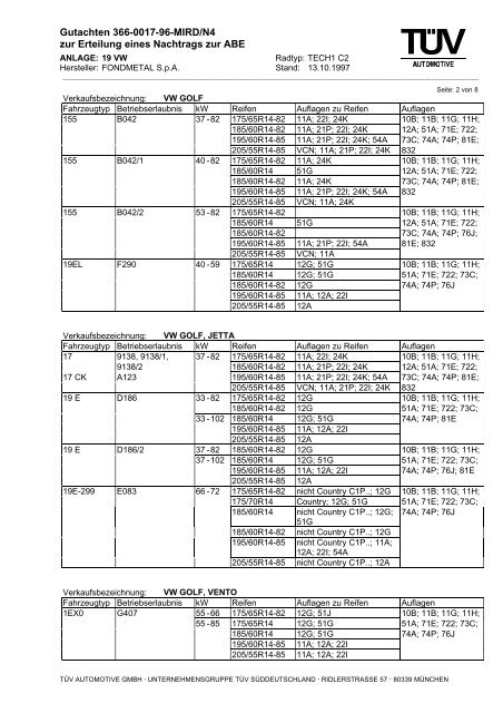 Tech1 6x14 4-100 ET38 VW.pdf