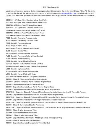 2.73 Valve Device List Use the model number found on device ...