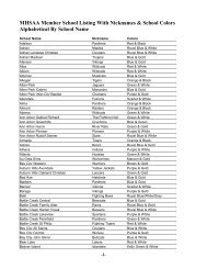 MHSAA Member School Listing With Nicknames & School Colors ...
