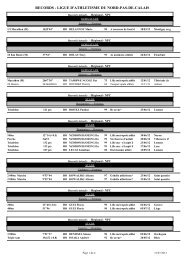 RECORDS - LIGUE D'ATHLETISME DU NORD-PAS-DE-CALAIS