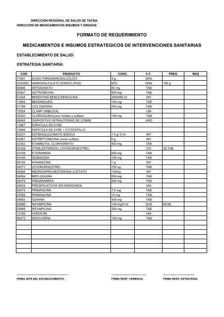 formato estandar de requerimiento de medicamentos - Direccion ...