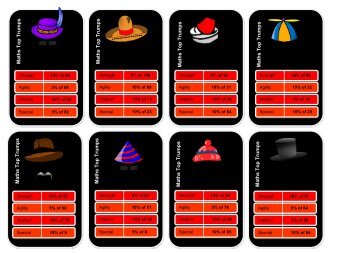 Top Trumps - percentages of amount - Mr Barton Maths