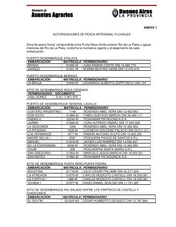 ANEXO 1 AUTORIZACIONES DE PESCA ARTESANAL FLUVIALES ...