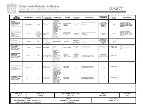 Requisitos para la aceptaciÃ³n de las muestras de manera especÃ­fica ...