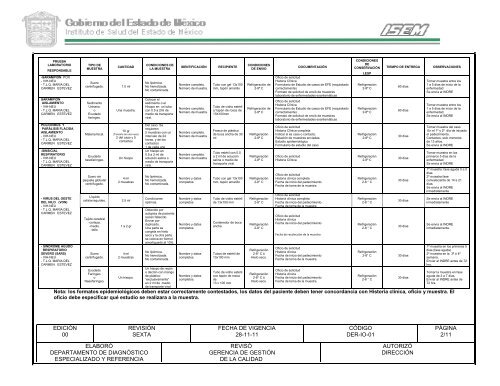 Requisitos para la aceptaciÃ³n de las muestras de manera especÃ­fica ...