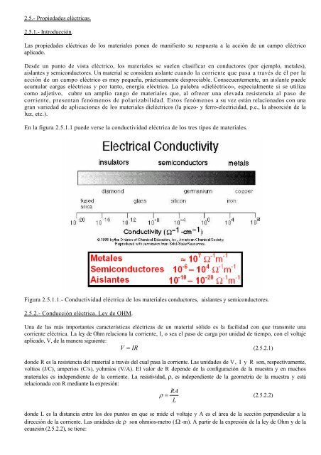 V IR = Ï =