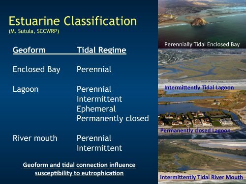 Estuarine Module - CRAM