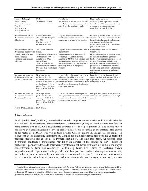 Efectos ambientales del libre comercio - PAOT