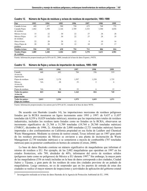 Efectos ambientales del libre comercio - PAOT