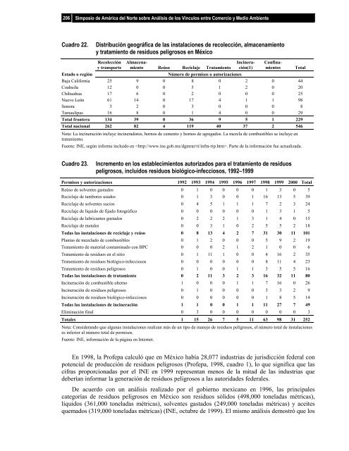 Efectos ambientales del libre comercio - PAOT