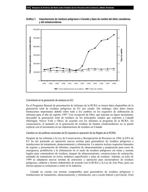 Efectos ambientales del libre comercio - PAOT