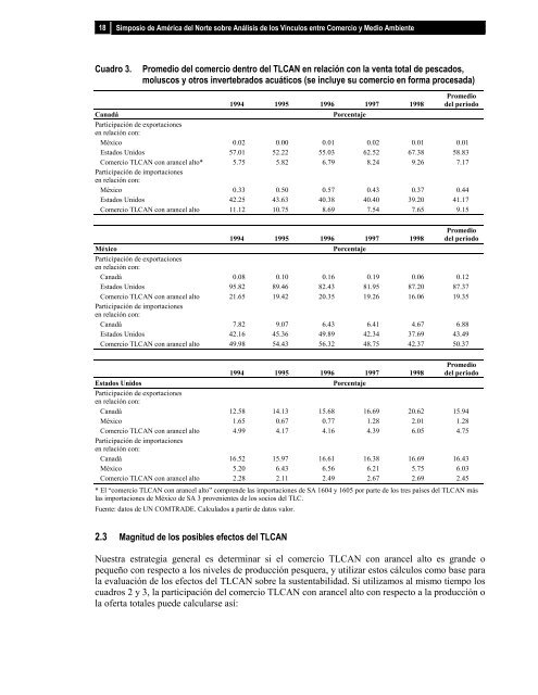 Efectos ambientales del libre comercio - PAOT