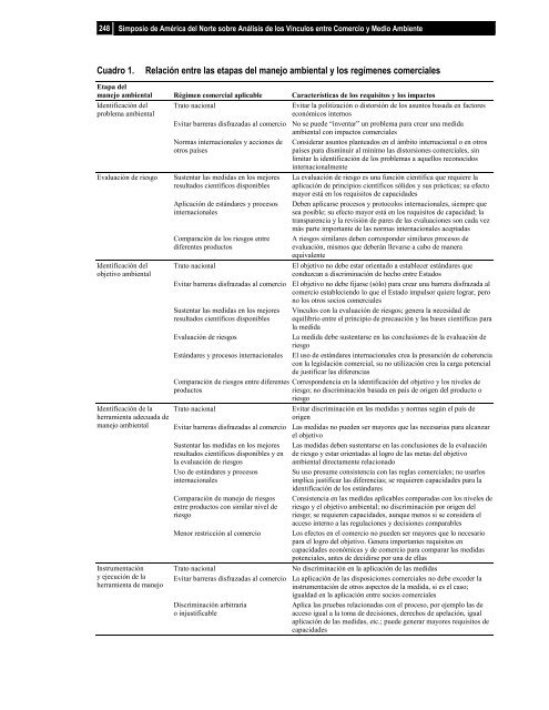 Efectos ambientales del libre comercio - PAOT