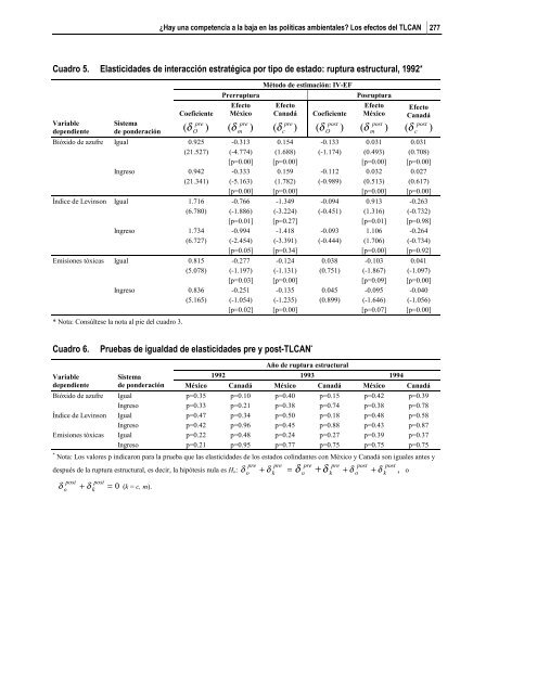 Efectos ambientales del libre comercio - PAOT