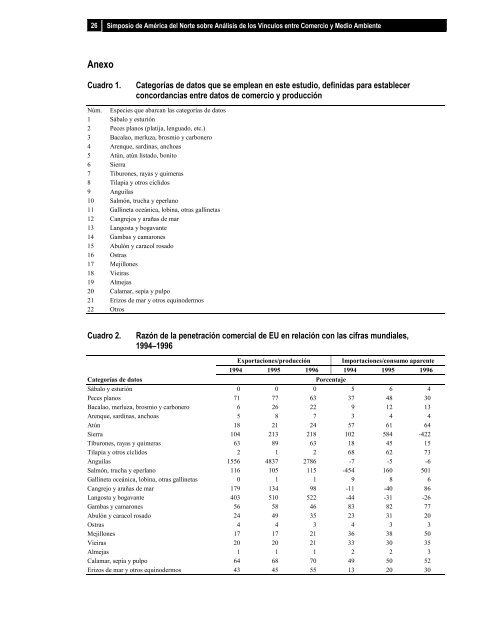 Efectos ambientales del libre comercio - PAOT